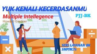 YUK KENALI KECERDASANMU (MULTIPLE INTELLEGENCE Howard Gardner)