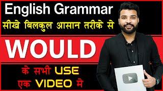 Would के सभी Concepts अासानी से सीखें, Use & Examples in Hindi: Modal Verbs Would in English Grammar