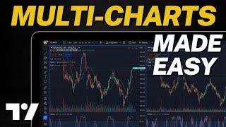 How To Create And Customize Multi-Chart Layouts In TradingView