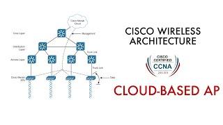Cisco wireless architecture | Cloud based AP | Cisco Meraki | CCNA 200-301