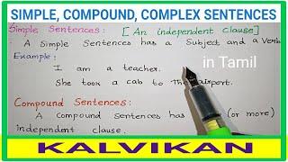 Simple,Complex,Compound Sentences in Tamil / English Grammar In Tamil /Kalvikan