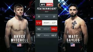 UFC Fight Night Washington D.C: Mitchell vs. Sayles (Full Fight Highlights)