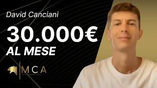 Come David Canciani genera 1000€ AL GIORNO VENDENDO PRODOTTI DIGITALI - Dropshipping Digitale Italia