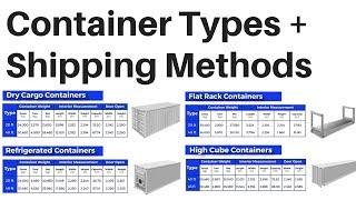 Shipping Container Types LCL FCL Import Export Business Logistics Supply Chain International Trade