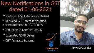 All About GST Notification Dated 01 06 2021 (From N/No. 16/2021 to No. 27/2021)