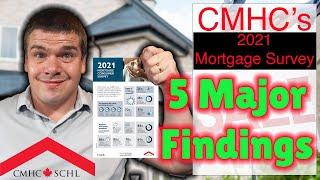 Canadians are Maxing Out on Real Estate - CMHC 2021 Survey: 5 Key Takeaways