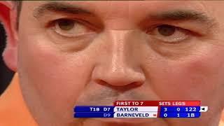 BEST MATCH EVER? Van Barneveld v Taylor - 2007 World Championship Final - Extended Highlights