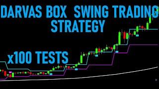 4 Hour Chart Swing Trading Strategy Tested 100 Times (Darvas Box Strategy) - Full Results