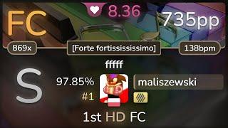 8.4⭐ maliszewski | Five Hammer - fffff [Forte fortissississimo] +HD 97.85% (#1 735pp FC) - osu!