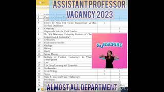 Permanent Assistant Professor Vacancy 2023 | Gov. Teacher Vacancy