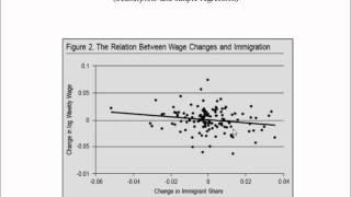 Labor Economics lecture 1 (1 of 2) -- Introduction