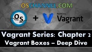 Vagrant BOX commands with CheatSheet | Vagrant Tutorial for Beginners | Vagrant Series: Chapter 2