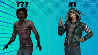 Top 5 survivors to level up first! |dead by daylight|