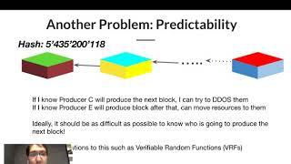 Lecture 15: Proof-of-Stake