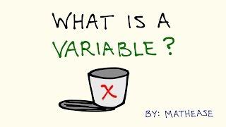 Introduction to variables