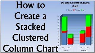 How to Create a Stacked Clustered Column Chart Really Easy