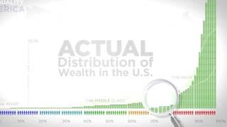 wealth in america perception vs. reality