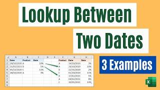 Lookup Values Between Two Dates in Excel - 3 Examples