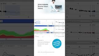 Ep.6: ZEISS FORUM user tips #ZEISSFORUMlife