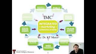 What is Integrated Marketing Communications Strategy? Integrated marketing communications explained