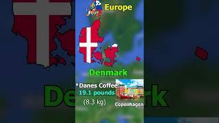 Which country drinks the Most Coffee???