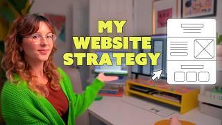 What should you put on your website? Breaking down my strategy