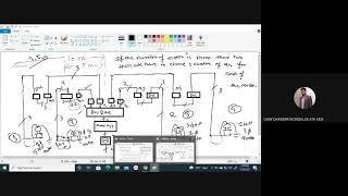 ELECTRICAL DESIGN ESTIMATION AND COSTING PART 19