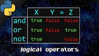 Python logical operators 