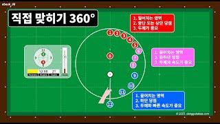 당구 4구 직접 맞히기 360° 레슨 (당구 100점 이하 초보자용 레슨)