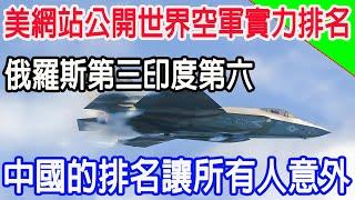 美網站公開世界空軍實力排名，俄羅斯第三印度第六，中國的排名讓所有人意外