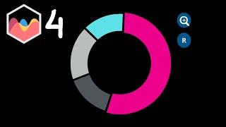 How To Create A Zoom Button For Doughnut Chart in Chart JS 4