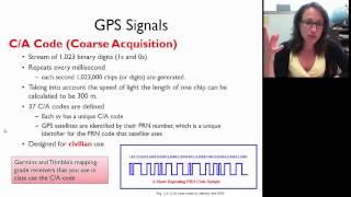 Basic GPS Concepts - 03 GPS codes