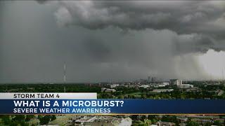 What is a microburst?