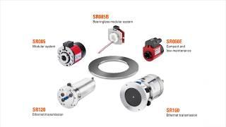 SR060E Slip Ring: The Flow Pack Specialist for the Packaging Industry by Kuebler / Kubler