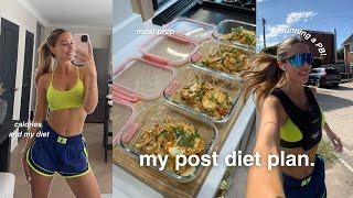 I'VE STOPPED DIETING | my new goals, reverse dieting, meal prep