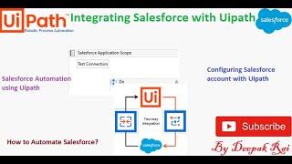 Salesforce Integration with Uipath | Salesforce Automation