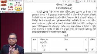 ईंट पर जी एस टी 12%  अप्रैल 2022 से  Detailed Analysis