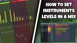 How to Set Levels On Your Beats | Setting Mixing Levels For Each Instrument