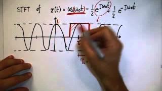 Short Time Fourier Transform 1/2