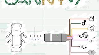 How To Build You Own Automotive CAN-device with CANNY 7.