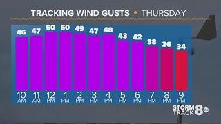 Morning Quad Cities forecast | November 21, 2024