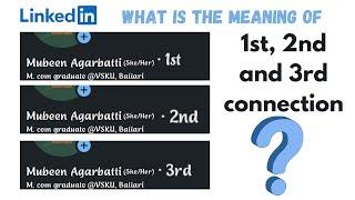 Meaning of 1st, 2nd & 3rd connections in LinkedIn?Unveiled:1st,2nd &3rd contcn #LinkedIn #Networking