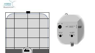 Erklärvideo Impulsmischer Hybrid Chemie