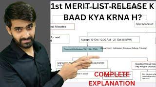 Delhi University (DU) 1st merit list complete process.No doubt after this.