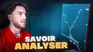 Comment réussir son Analyse Technique en Trading  (3 techniques pour les débutants)