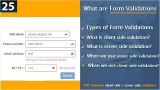Form Validation in ASP.NET MVC - Server Side and Client side validation in ASP.NET MVC - Class 25