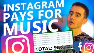 Does Instagram Pay for Music (royalties)? | Instagram (Facebook) Music Monetization