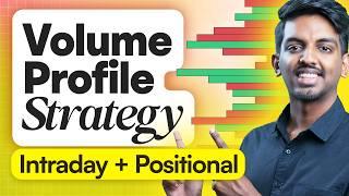 Volume Profile Strategy for Intraday Trading | Technical Analysis Masterclass