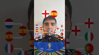 My Euro 2024 Prediction #shorts #viral #football #spain #england #euro2024 #final