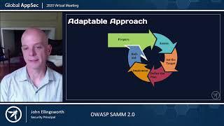 OWASP SAMM 2  Your Dynamic Software Security Journey   John Ellingsworth